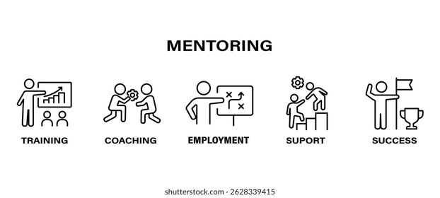 Mentoring set of icons in flat style, containing Training, coaching, employment, suport and success vector icon in transparent background. Icon set of Bussiness.