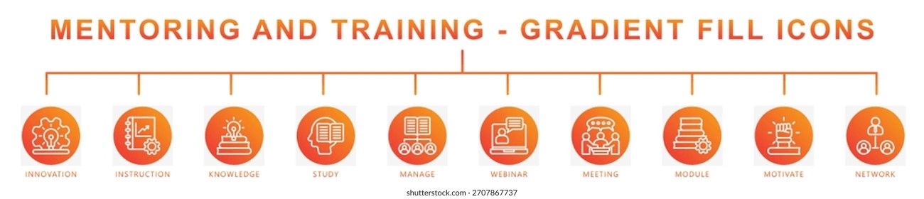 Mentoring and training gradient fill icons set. contain innovation, instruction, knowladge, study, manage, webinar and more. Vector for modern concept, print, UI, UX kit, web and app development.