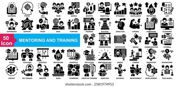 Mentoring And Training Icon Collection Glyph Style