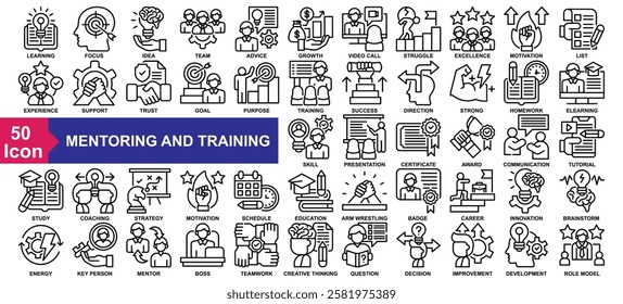 Mentoring And Training Icon Collection Line Style