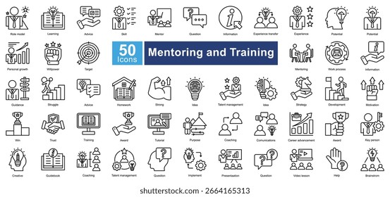 Mentoring- und Trainings-Icon-Set mit 50 Icons, darunter: Rollenmodell, Lernen, Beratung, Geschicklichkeit, Mentor, Frage, Information, Erfahrungsaustausch, Erfahrung, einfache Vektorgrafiken.