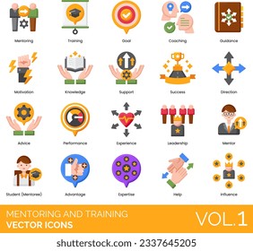  Mentoring and Training Icons Including Brainstorming, Candidate, Coaching, Communication, Competition, Creativity, Debate, Decision, Development, Direction, Distance Mentoring, Elearning, Excellence