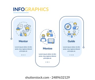 Mentor-mentee relationship blue rectangle infographic template. Data visualization with 3 steps. Editable timeline info chart. Workflow layout with line icons