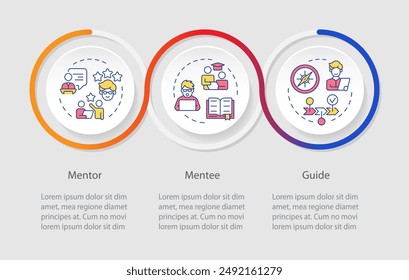 Mentor-mentee relationship loop infographic template. Guidance. Data visualization with 3 steps. Editable timeline info chart. Workflow layout with line icons