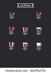 Menu board with eight different coffee
