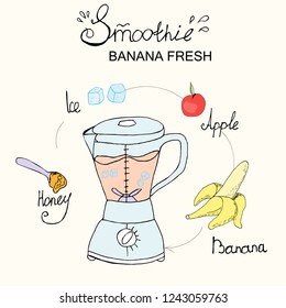 
Menu card, smoothie composition, fruit, banana, apple, honey, ice, food processor, blender, juicer, lettering, manual style, healthy lifestyle, healthy food, detox.
