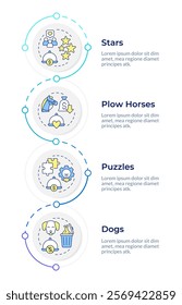 Menu engineering matrix infographic vertical sequence. Restaurant management strategy. Service. Visualization infochart with 4 steps. Circles workflow