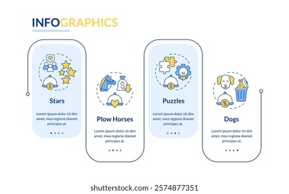 Menu engineering matrix rectangle infographic vector. Restaurant management strategy. Service. Data visualization with 4 steps. Editable rectangular options chart