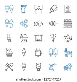 menu icons set. Collection of menu with lemonade, tools and utensils, ice cream, fork, rotisserie, coffee cup, cup, bar, dinnerware, fish, share. Editable and scalable menu icons.