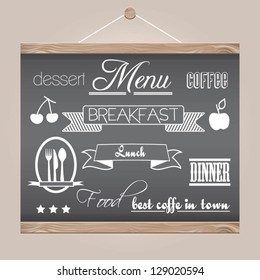 menu on blackboard