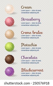Menu page with 6 varieties of ice cream.Cream, creme brulee, strawberry, pistachio, chocolate, black currant.The balls of ice cream, a delicious cold dessert.