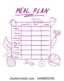 menu plan for food,diet.vector image