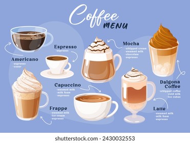 Menu of tasty aromatic types of coffee