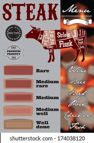 menu template for grilling with steaks and cow