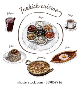Menu of Turkey colorful illustration. Vector illustration of turkish cuisine.