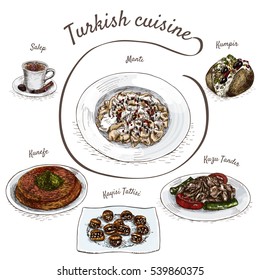 Menu of Turkey colorful illustration. Vector illustration of turkish cuisine.