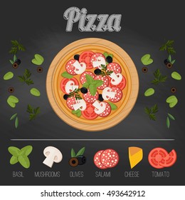 menu, vector, pizza, on a dark background