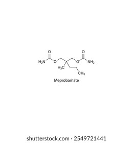 Meprobamate flat skeletal molecular structure Barbiturate drug used in Insomnia, muscle relaxation treatment. Vector illustration scientific diagram.