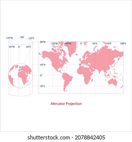 Mercator Projection Mac Vektor Illüst