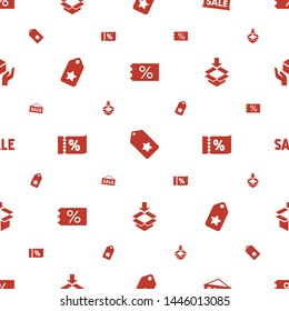 merchandise icons pattern seamless white background. Included editable filled ticket on sale, tag, sale, box, handle with care icons. merchandise icons for web and mobile.