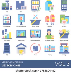 Merchandising icons including POS, SKU, slotting fee, TPR, wand, shelf signage, interactive display, cross-selling, upselling, bundling, foot traffic, digital, product placement, customer loyalty.