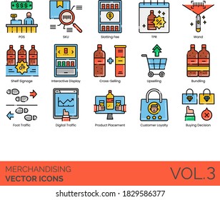 Merchandising-Icons wie POS, SKU, Lotteriegebühr, TPR, Regalsignatur, interaktives Display, Cross-Selling, Upsale, Bundling, Fußverkehr, Produktplatzierung, Kundenbindung, Kaufentscheidung.