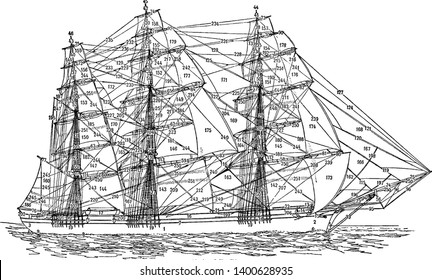 Merchant Sailing Ship that carries three or more masts with square sails on each, vintage line drawing or engraving illustration.