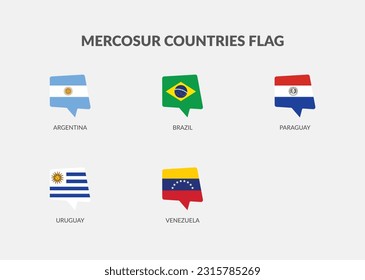 Das Flaggensymbol der Mercosur-Länder im Chat-Modus wird festgelegt.