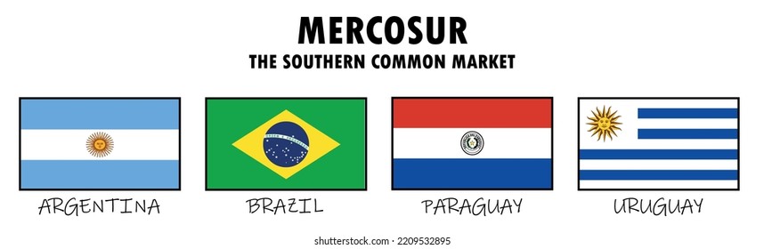 MERCOSUR - regional economic market for Latina America, Argentina, Brazil, Paraguay, and Uruguay, flags