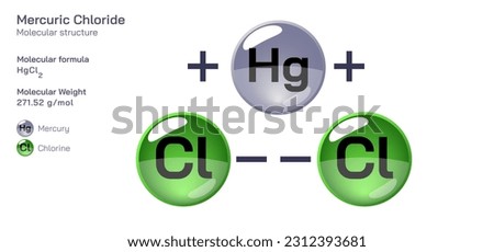 Mercuric chloride molecular structure formula. Periodic table structural molecular formula Vector design. Pharmaceutical compounds and composition. Easily printable product with correct CPK color [[stock_photo]] © 