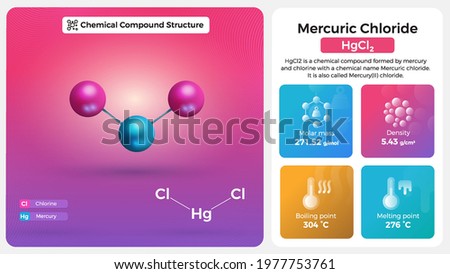 Mercuric Chloride Properties and Chemical Compound Structure [[stock_photo]] © 