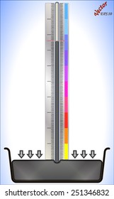 Mercury Barometer