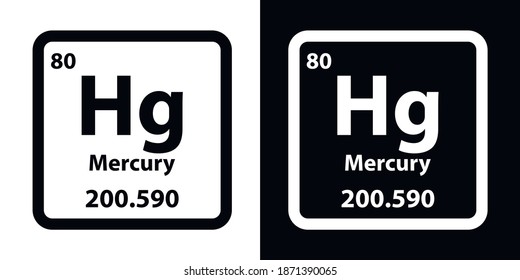 Mercury  chemical element icon. The chemical element of the periodic table. Sign with atomic number. 