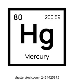 Mercury chemical element of the periodic table. Vector isolated symbol Hg