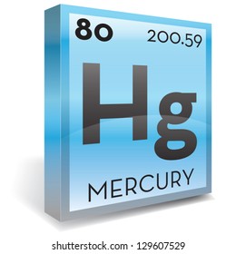 Mercury element