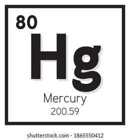 Mercury Element Vector icon, Periodic Table Element