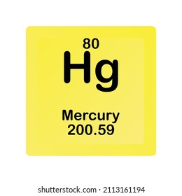 3,517 Mercury chemical Images, Stock Photos & Vectors | Shutterstock