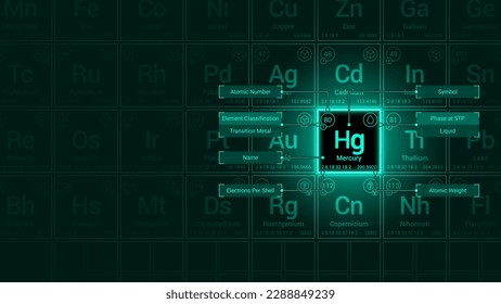 Mercury (Hg) Element Neon Light Glow Square Grid Background Design - Periodic Table, Chemical Symbol, Name, Atomic Weight, Atomic Number, Electron Shells, Classification, Phase at STP