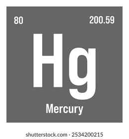 Mercurio, Hg, elemento de tabla periódica con nombre, símbolo, número atómico y peso. Metal pesado con diversos usos industriales, como en termómetros, interruptores eléctricos, y como componente en ciertos