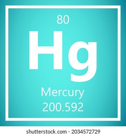 634 Mercury hg Images, Stock Photos & Vectors | Shutterstock