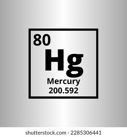 Mercury Hg periodic table of elements vector
