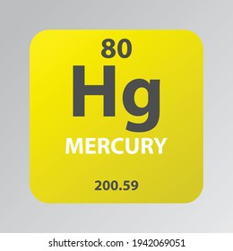 3,517 Mercury chemical Images, Stock Photos & Vectors | Shutterstock