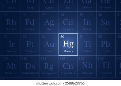 Mercury highlighted element in periodic table with glowing effect