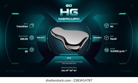 Mercury Parodic Table Element 80-Fascinating Facts and Valuable Insights-Infographic vector illustration design