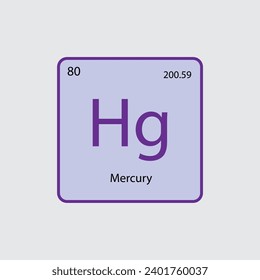 Mercury periodic table icon vector flat style