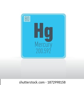 217 Elemental Mercury Poisoning Images, Stock Photos & Vectors ...