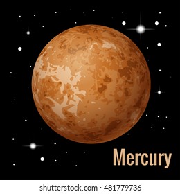 Mercury is the smallest and innermost planet in the Solar System. It is named after the Roman deity Mercury, the messenger to the gods.