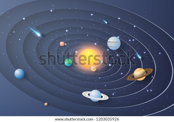 Mercury Solar System Circle Background Planets Royalty