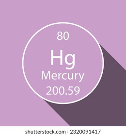 Mercury symbol with long shadow design. Chemical element of the periodic table. Vector illustration.