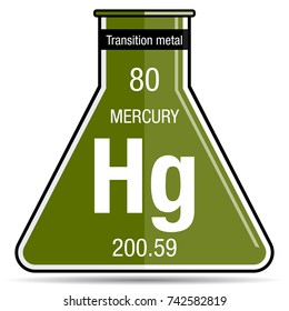 Mercury symbol on chemical flask. Element number 80 of the Periodic Table of the Elements - Chemistry 